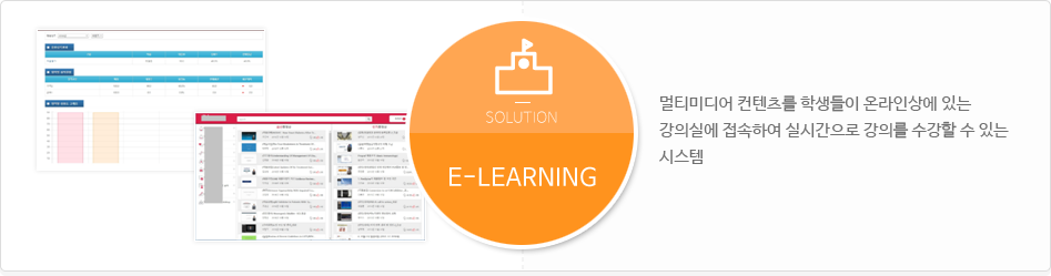 e-learning