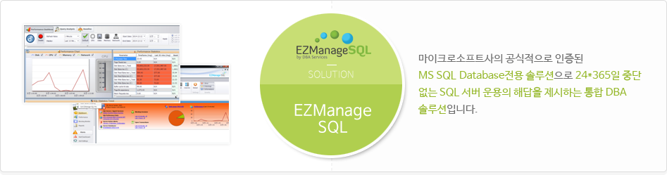 ezmanage SQL